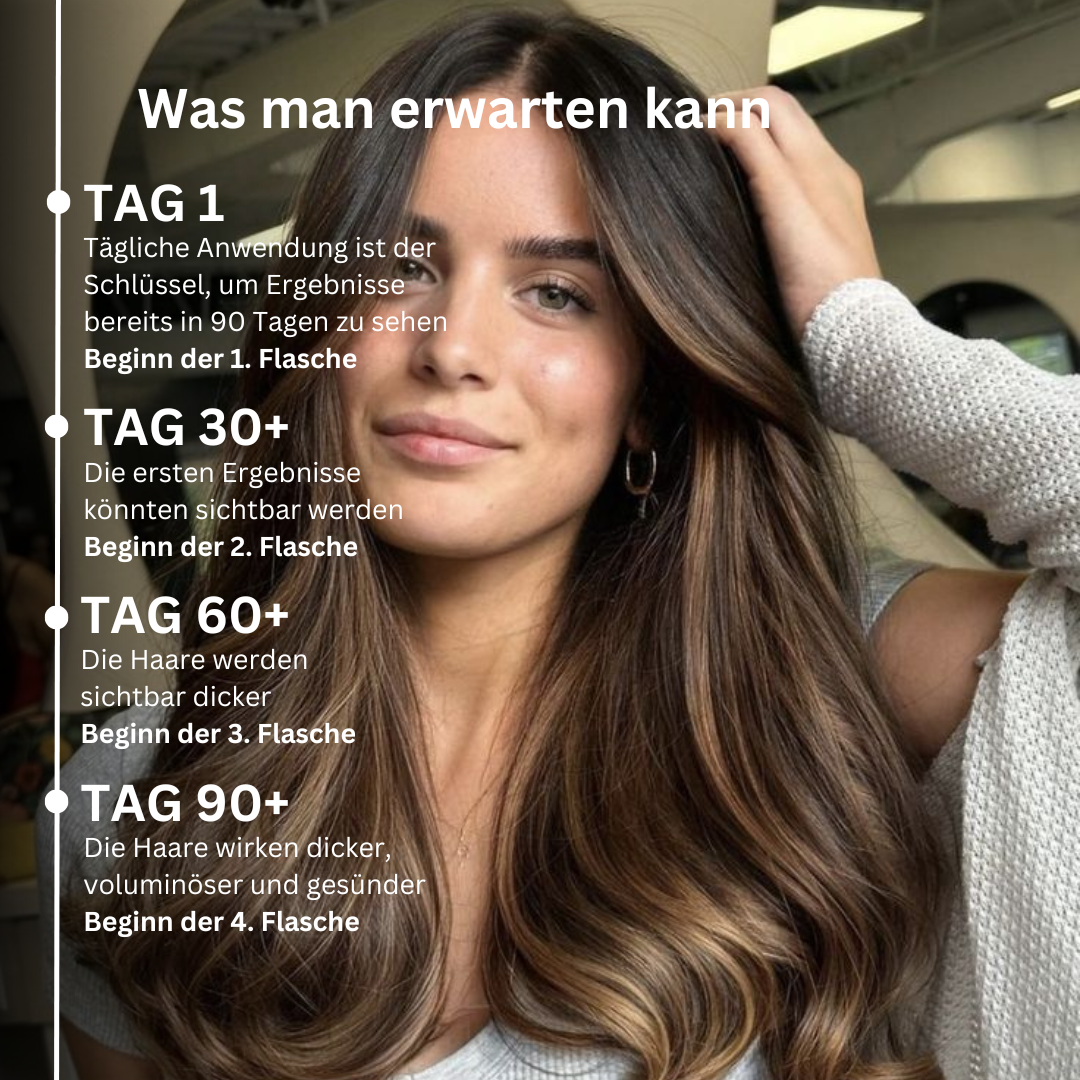 Aveloira Haaröl für schnelles Wachstum