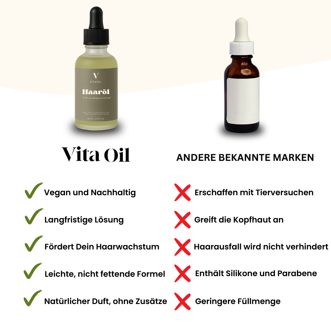 Aveloira Haaröl für schnelles Wachstum